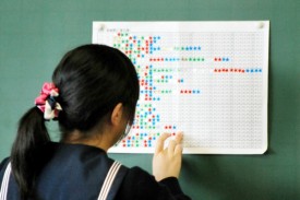 英検まつり 英検まつり