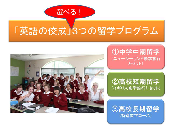 3つの留学プログラム