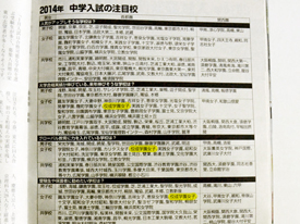 中学受験のカリスマが勧める中高一貫校