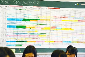 英検まつり
