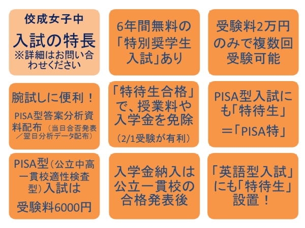 佼成女子中入試の特徴