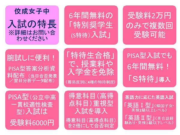 中学入試の特徴