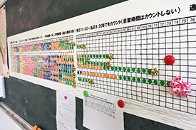 英検まつり